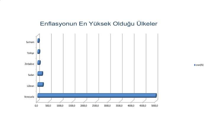 Türkiye'de yaşayanlar neden hep şikayetçi?
