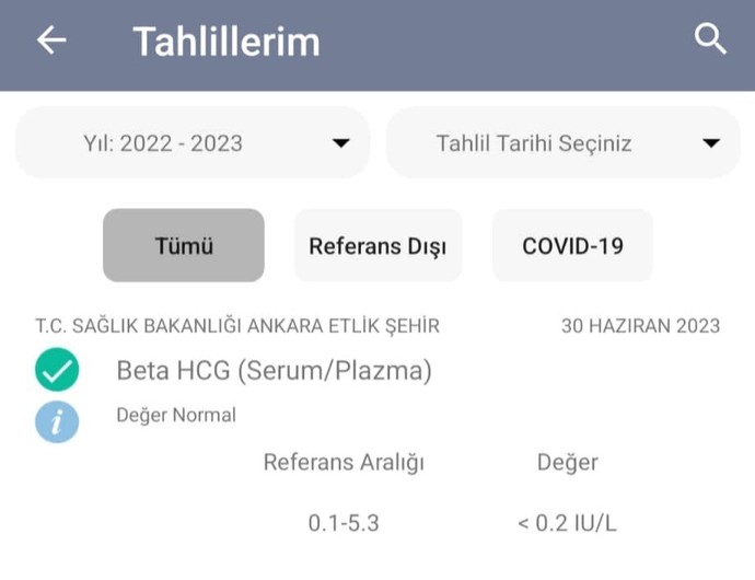 Beta hcg net sonuç ne zaman verir?