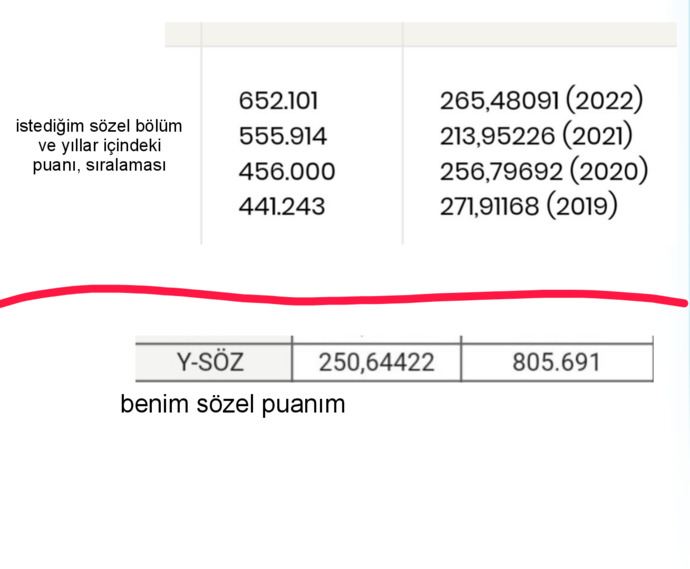 Sizce bu bölüm gelir mi?