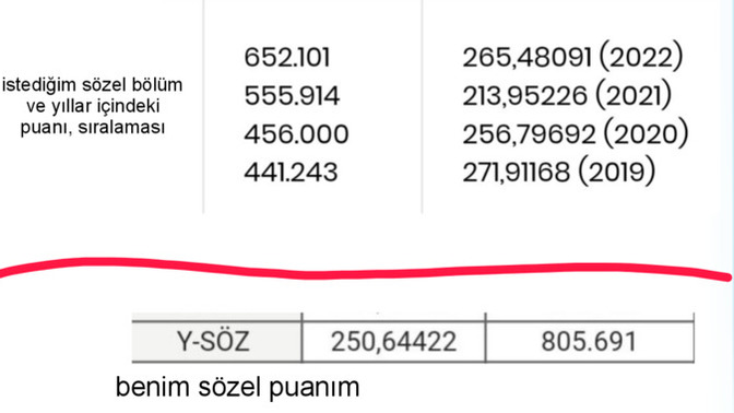 Sizce bu bölüm gelir mi?