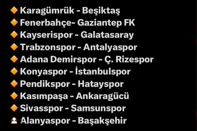 Trendyol Süper Liginde favoriniz hangi takım?