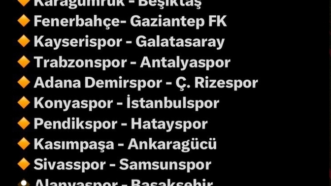 Trendyol Süper Liginde favoriniz hangi takım?