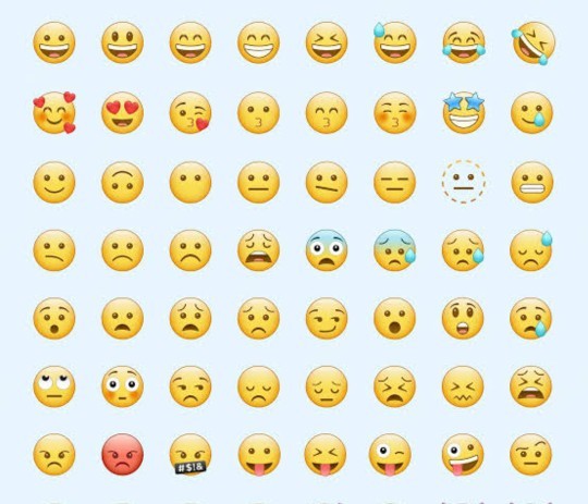 Şu anki halinizi hangi emoji anlatır?