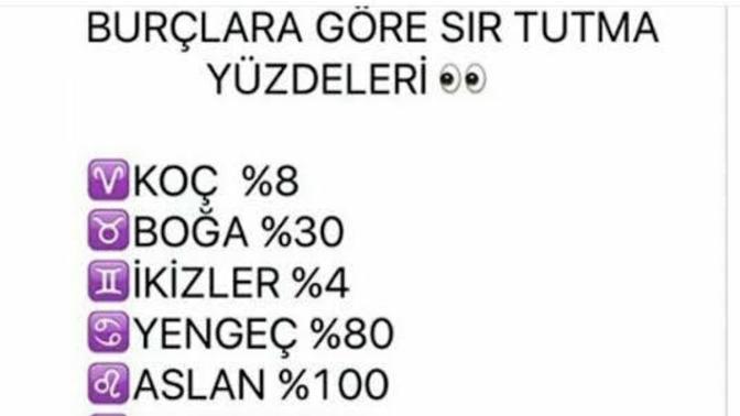 Burcuna göre ağzın sıkı mıdır?