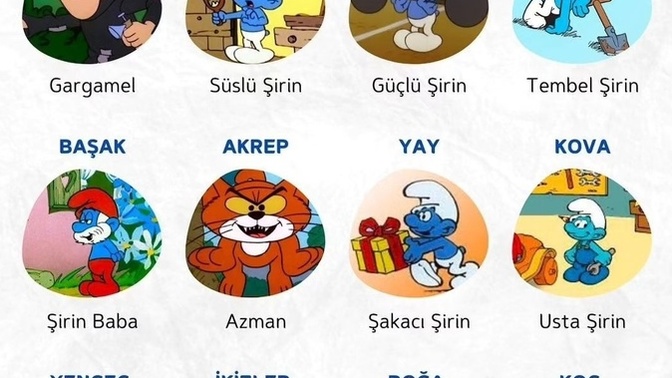 Burcunuza göre hangi Şirinler karakterisiniz?