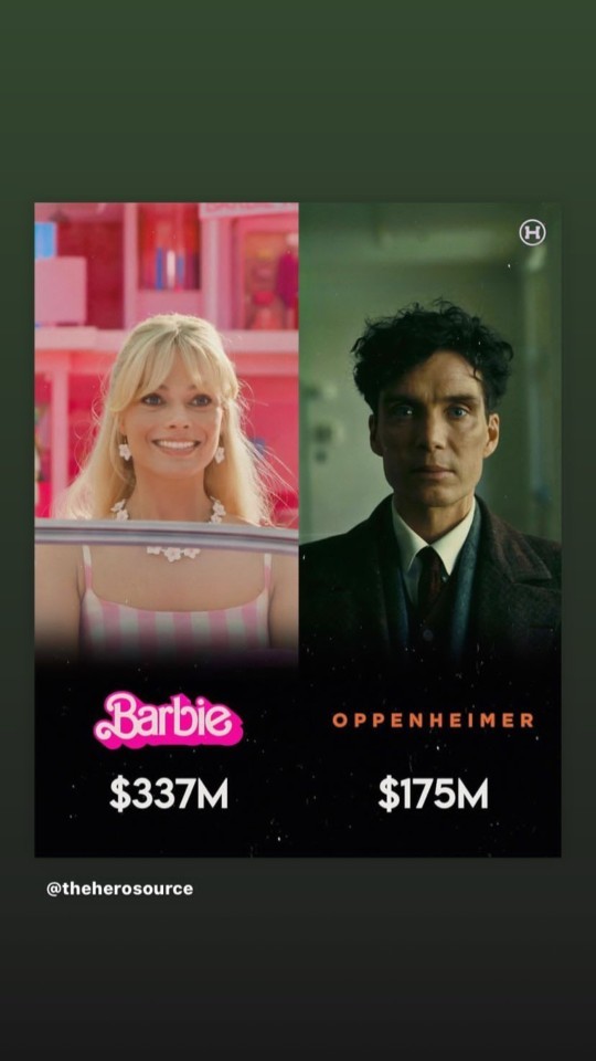 Barbie filminden gına geldi mi?