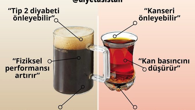 Kahve mi yoksa çay mı?