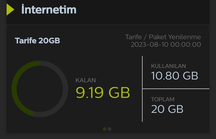 En son neyin resmini çektiniz📸?
