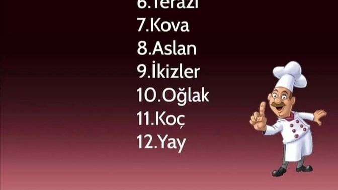 Burçlar MasterChef'e katılsa kaçıncı sırada olurlardı?