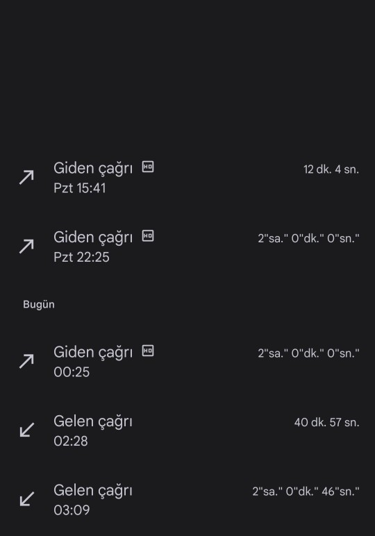 Eşinizle nişanlınizla ya da  sevgilinizle sesli ne kadar konuşuyorsunuz?
