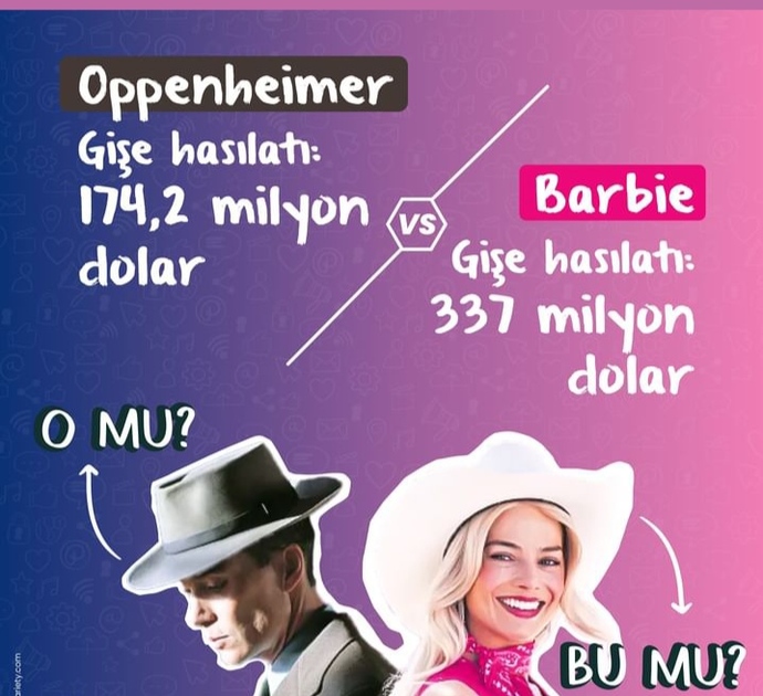 Gişe savaşlarında Barbie önde! Oppenheimer veya Barbie filmini izlediniz mi?