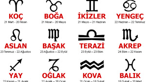 Dünyada hangi burç çok şanslı sizce?