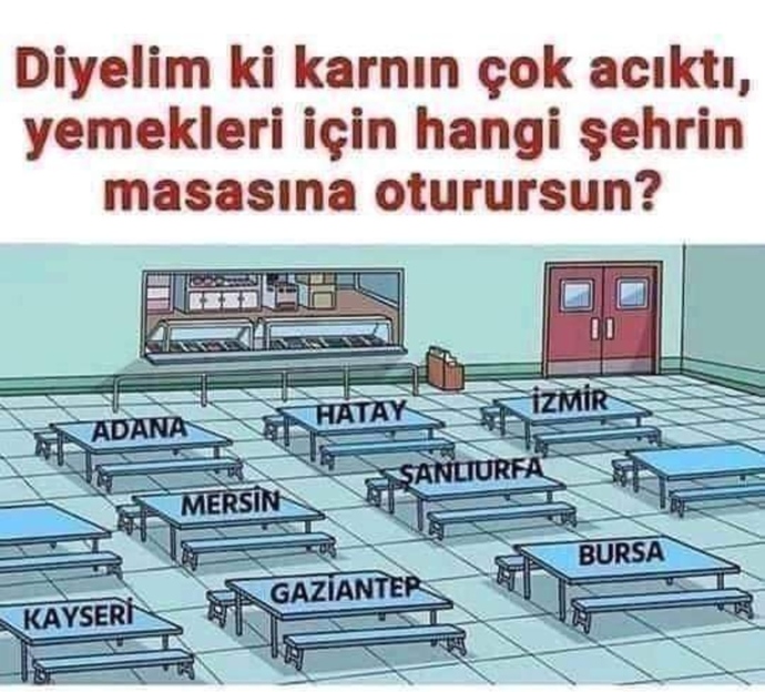 Sizce hangi şehrin yemekleri güzeldir?