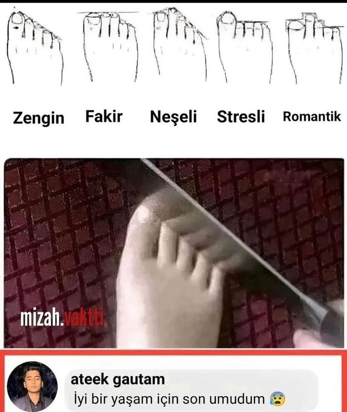 Ayak şeklinize göre siz hangisisiniz?
