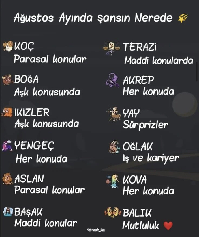 Burçlar ağustos ayında hangi konuda şanslılar?