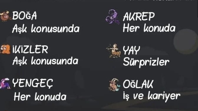 Burçlar ağustos ayında hangi konuda şanslılar?
