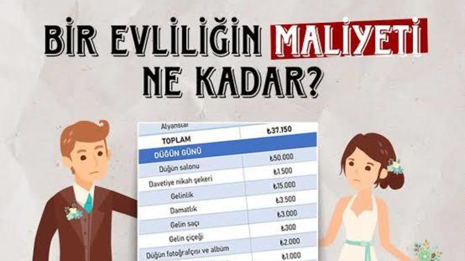 Türkiye'de evlenmek için kaç para gerekiyor?