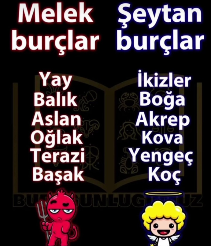 Burcunuza göre melek misiniz, şeytan mı?