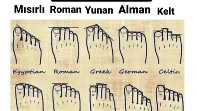 Ayak tipinden ırk tespiti yapılıyormuş. Sizinki hangisi?