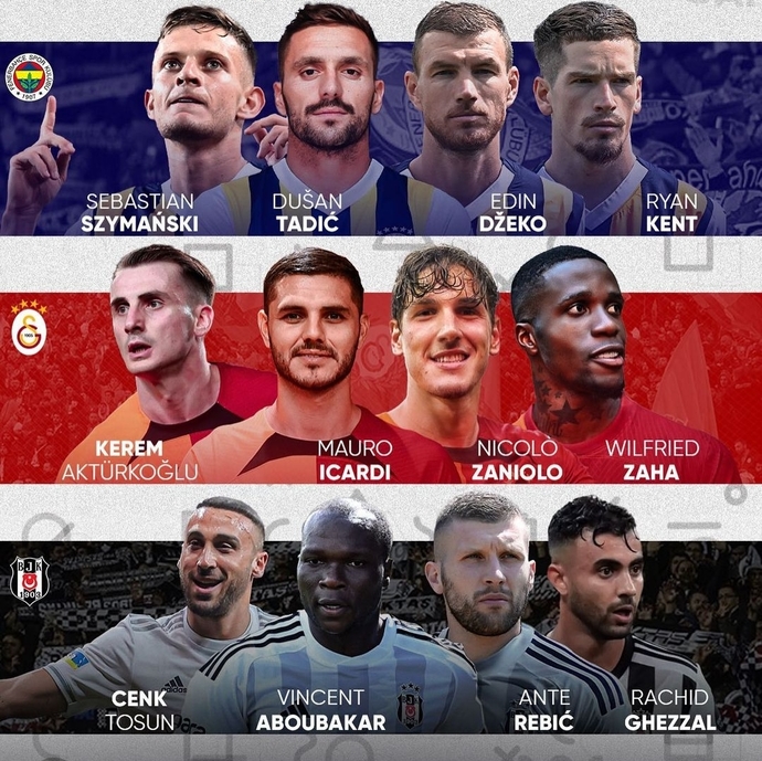 Sizce bu sezon hangi takımın hücum hattı daha tehlikelidir?