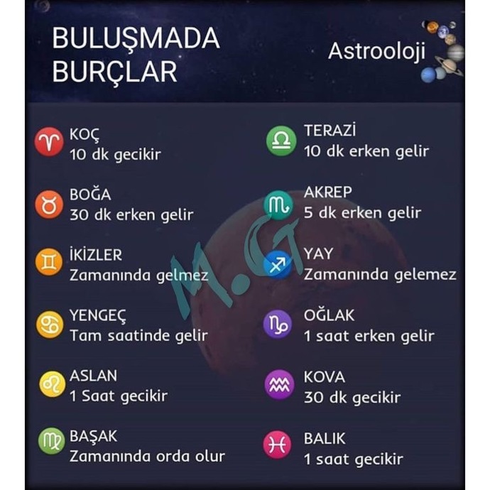 Burcuna göre buluşmaya vaktinde gider misiniz?