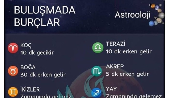 Burcuna göre buluşmaya vaktinde gider misiniz?