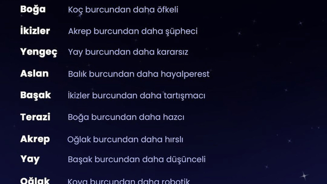 Burcuna göre aksine bilinen şey nedir 😄?