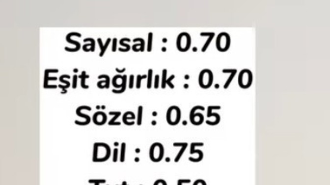 Üniversite için sıralamaları tercihleri neye göre yapacağız?