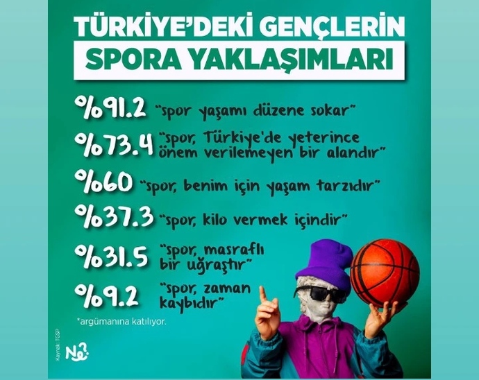 Spor yaşamı düzene sokar en yüksek seçilmiş...