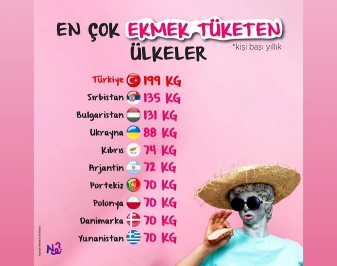 Zirveyi kaptırmamışız...