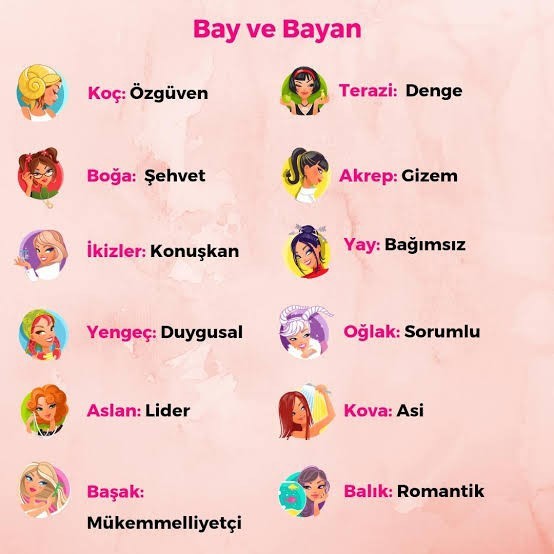 İlişkilerinizde en iyi anlaştığınız burçlar hangileri?
