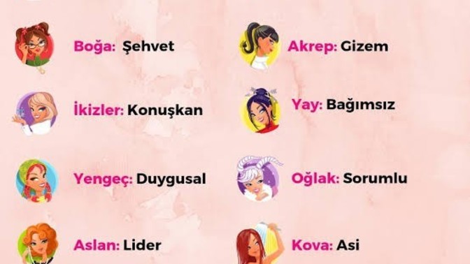 İlişkilerinizde en iyi anlaştığınız burçlar hangileri?