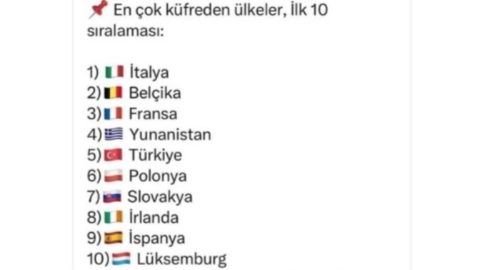 Ne sıklıkla küfür edersiniz?