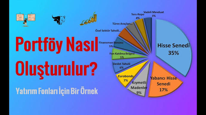 Portföy sepeti oluştururken nelere dikkat ediyorsunuz?