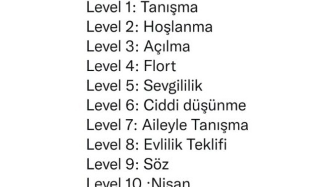 Ilişkide hangi seviyedesiniz?