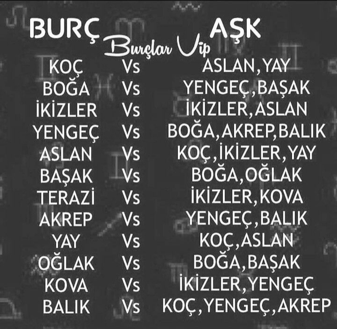 Sizin burcunuz hangi burçla kesişiyor bakalım 😅 ?