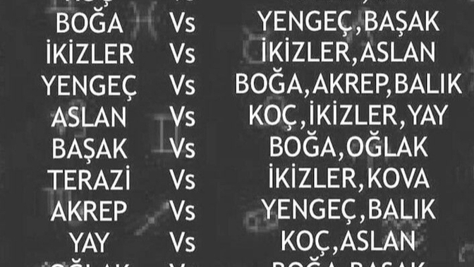 Sizin burcunuz hangi burçla kesişiyor bakalım 😅 ?