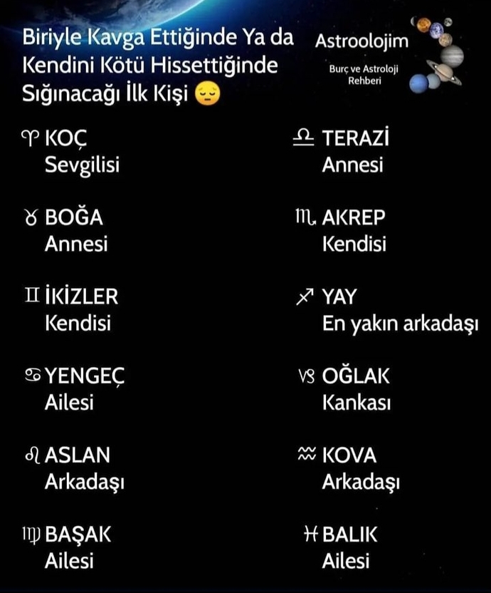 Burçların kötü hissettiği zaman sığınacağı ilk kişi kimdir?