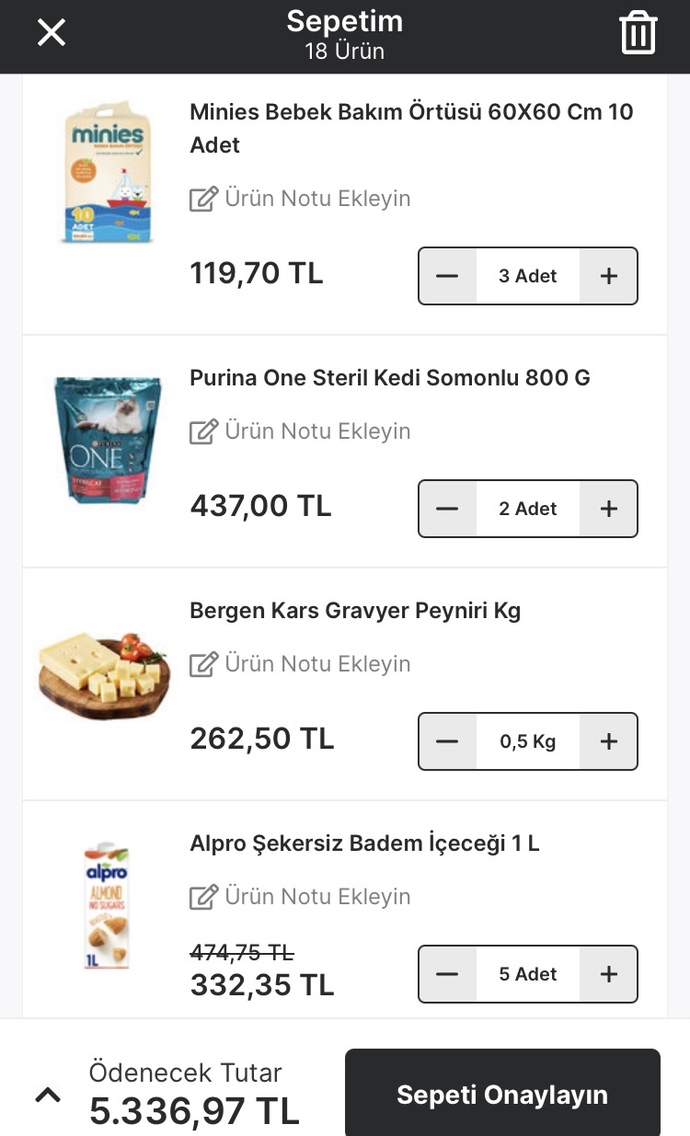 Market alışverişleriniz kaç asgari ücret ediyor?