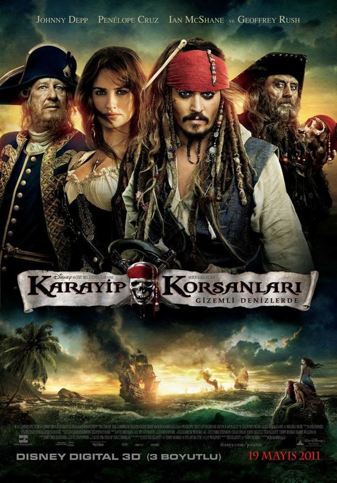 Bu seri filmlerden 1 tanesini dünya üzerinden silme zorunluluğun olsa hangisini seçerdin?