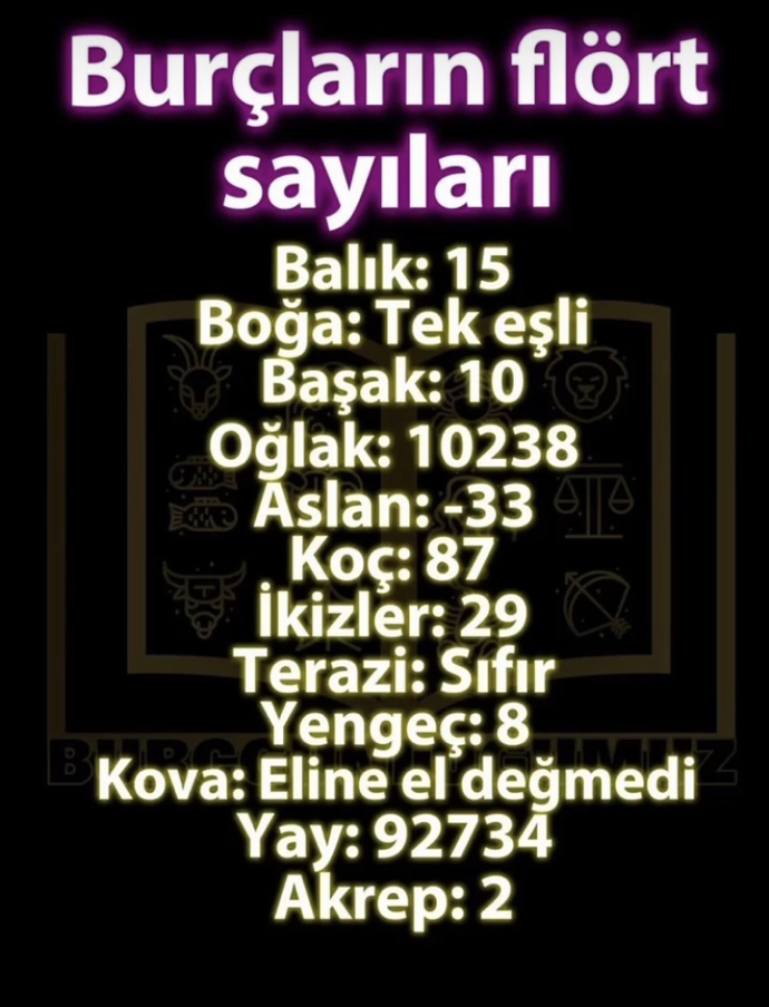 bkz buradan