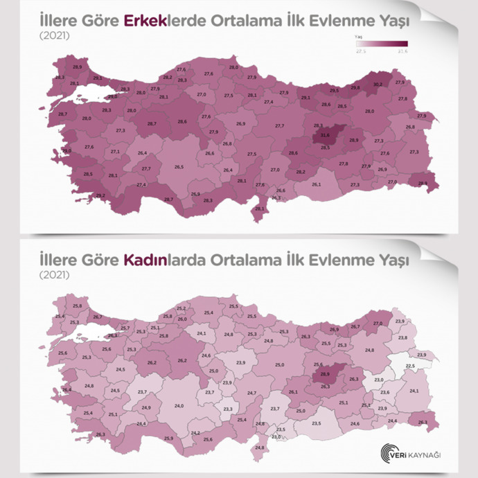 Bütün evlenenler mi mutsuz?