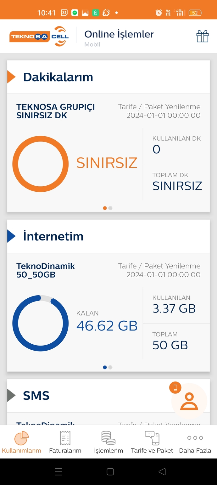 Sınırsız Paketler İnternetimden Yiyor?