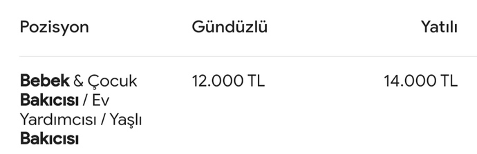 Görselini en iyi ifade eden kısa notunu buraya
