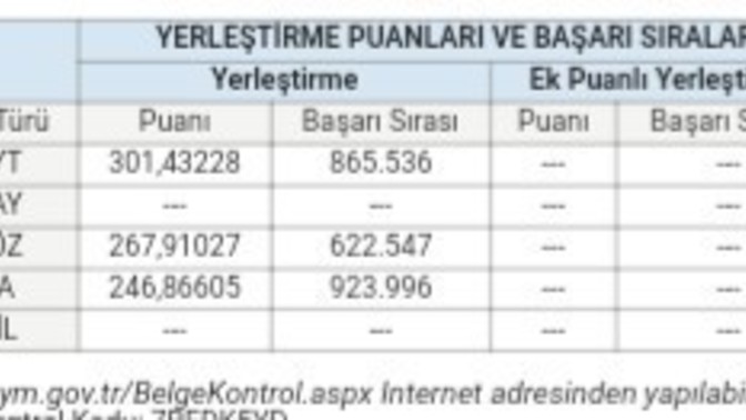Sizce hangi tercihimin gelme ihtimali daha yüksek? Ayrıca açıkta kalma ihtimalim var mı? Bilgisi olanlar yardımcı olabilir mi?