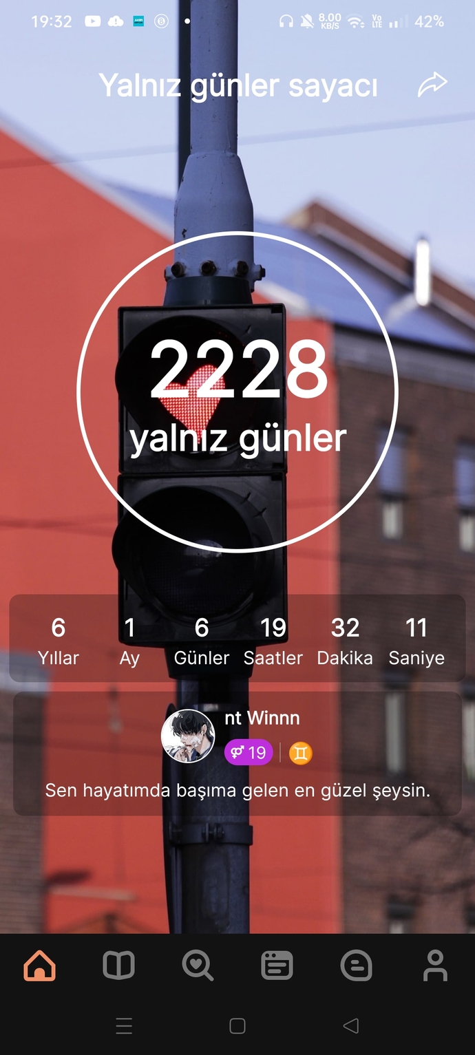 Yalnız kalma sürem tehlikeli duruma gelmiş mi?