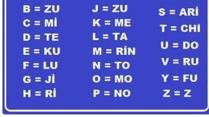 Isminizi Japonca? Dener misiniz?