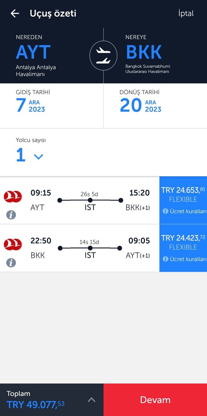 Sevgiliniz Taylanda gitmek istese izin verir misiniz?