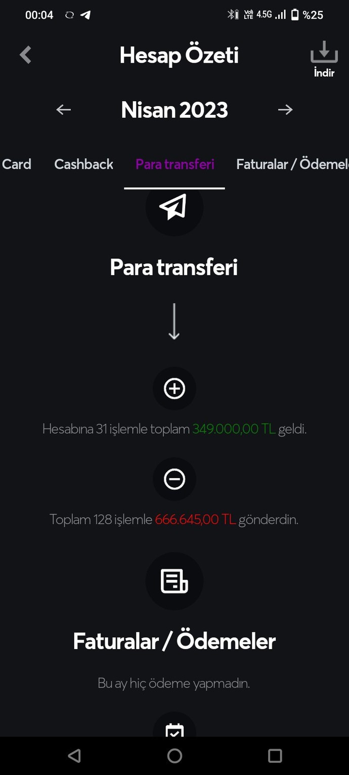 Ocak ile Ağustos arası 4 milyon harcamışım. Normal mi?