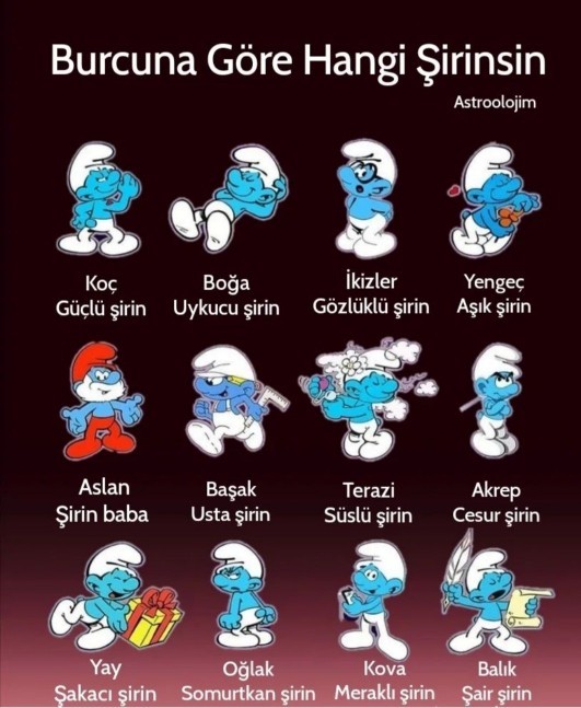 Şirinleri izlemeyen yoktur herhalde. Hangi şirin senin burcun?